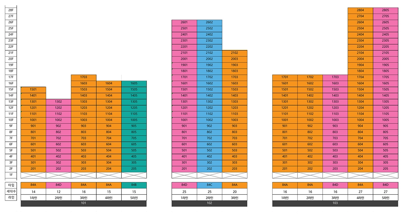 동호수배치도-01